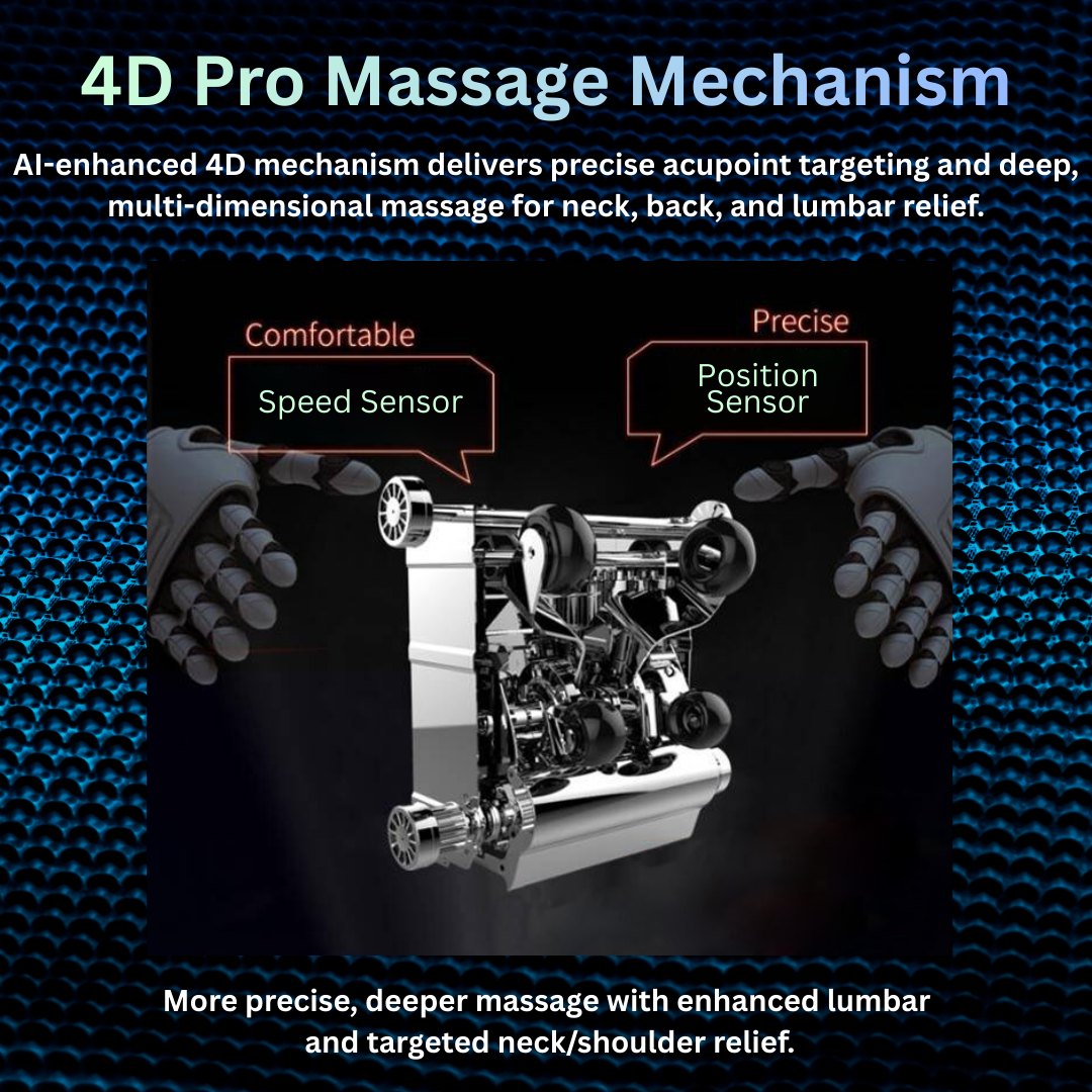 *PRE-ORDER* A3810: The 4D Pro Performance AI Zero Gravity Heated Full Body Massage Chair with Extended SL Track