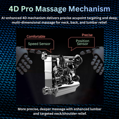 *PRE-ORDER* A3810: The 4D Pro Performance AI Zero Gravity Heated Full Body Massage Chair with Extended SL Track